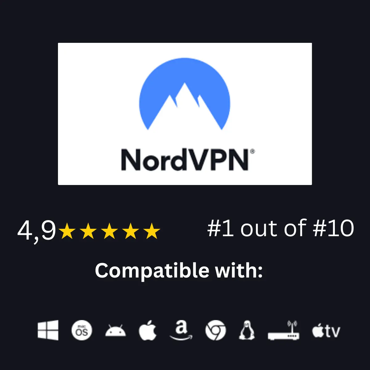 rating nordvpn